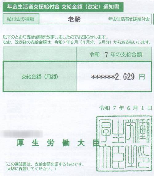 令和7年度の支給金額（月額）2,629円