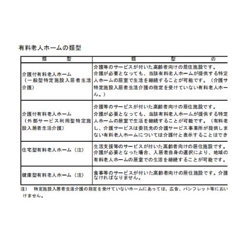 厚生労働省のサイトに掲載されているPDFの1ページ目の一部の画像